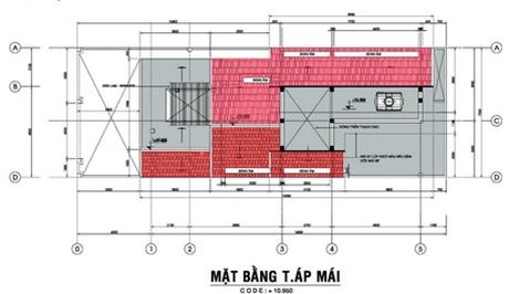 Trò chơi tạo hình trong thiết kế nhà phố | ảnh 10